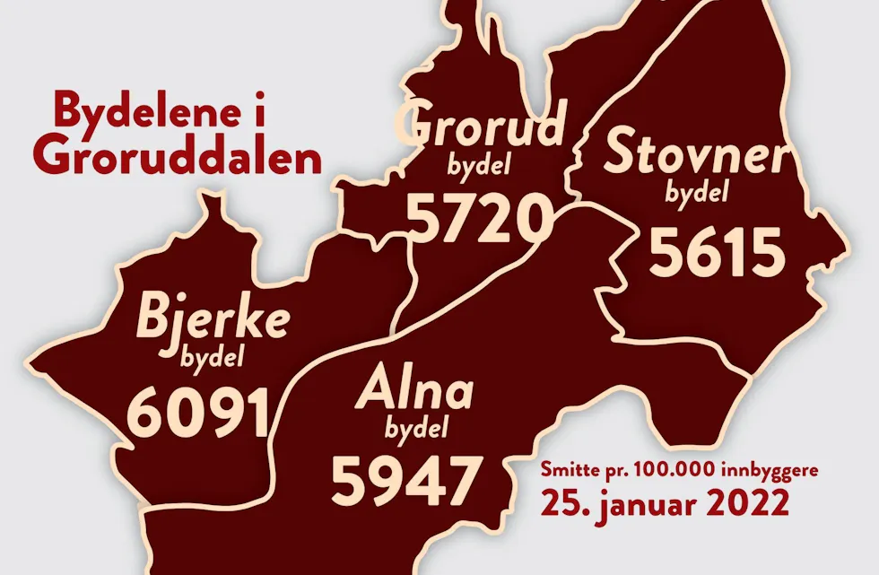 MYE SMITTE: Slik var situasjonen i Groruddalen tirsdag. Foto: Oslo kommune