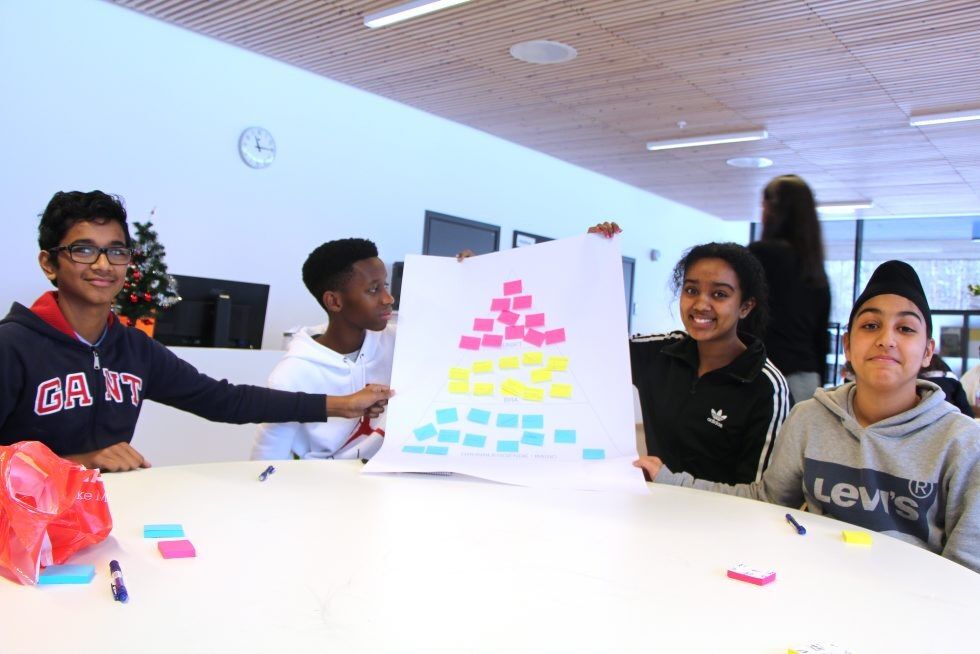 BEGEISTRET: Kavin Selvakumar (t.v.), Saila Mulinzi, Melat Ghirmay og Tanbir Singh Jaggi noterte ned forlsag på post it lapper de hang på kladdearket sitt. Foto: