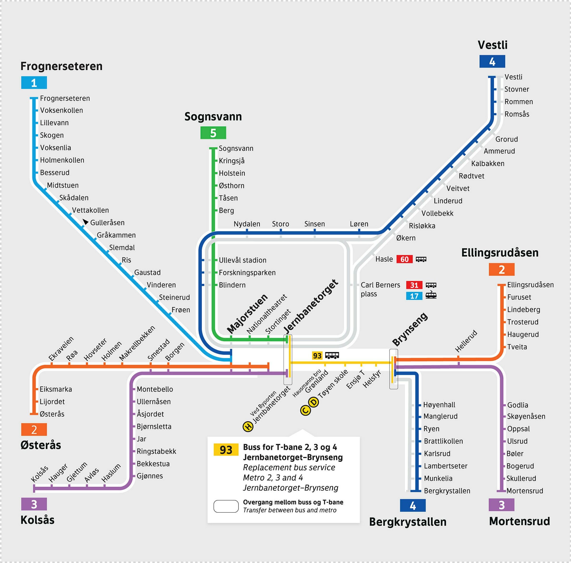 SENTRUMSTENGT PÅ KVELDEN SØNDAG-TORSDAG: Slik vil t-banen gå på kvelden søndag til torsdag. Merk at kun linje 4 vil gå mellom Vestli og Økern etter klokka 21. Det vanlige linjekartet vil gjelde på dagtid og hele fredag og lørdag. Foto: Ruter
