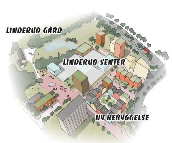 (Foto: Citycon.) Foto: