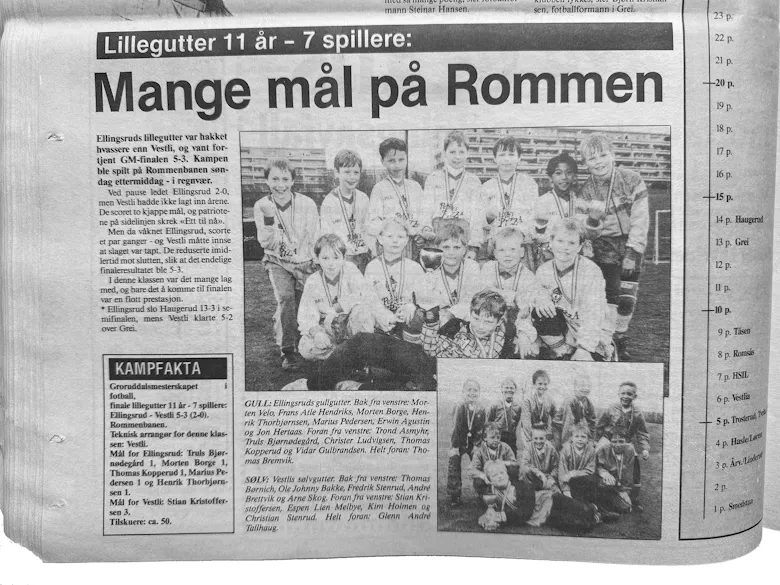 Faksimile fra Akers Avis Groruddalen 29. april 1992, fra da Morten Borge selv spilte for Ellingsrud IL som barn. På det store bildet står han som nr. 3 bak fra venstre.