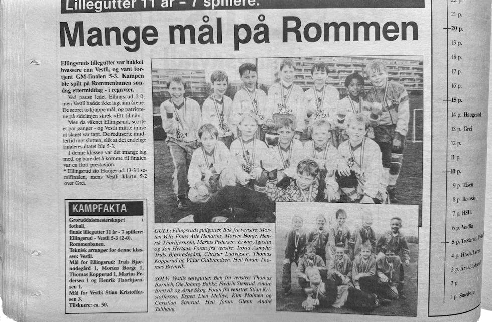 Faksimile fra Akers Avis Groruddalen 29. april 1992, fra da Morten Borge selv spilte for Ellingsrud IL som barn. På det store bildet står han som nr. 3 bak fra venstre.