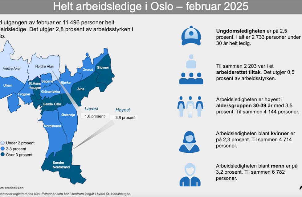 Illustrasjon: Recraft.