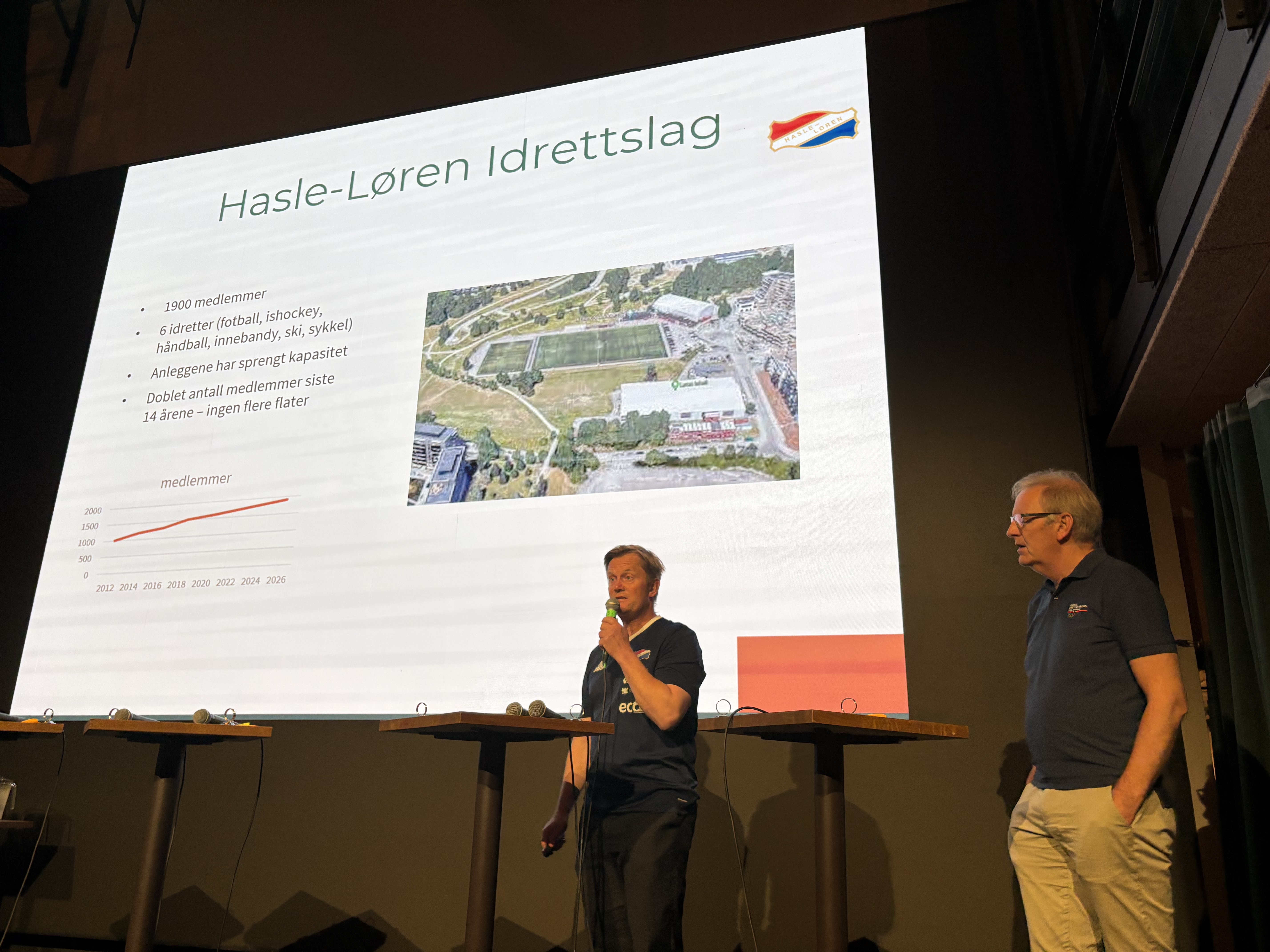 SPRENGT KAPASITET: Styreleder i Hasle-Løren IL, Viggo Anthonsen (t.v.), og generalsekretær Magne Brekke i Oslo Idrettskrets forteller om frustrasjonen over mangelen på idrettsanlegg, samtidig som stadig flere arealer bygges ut med boliger.