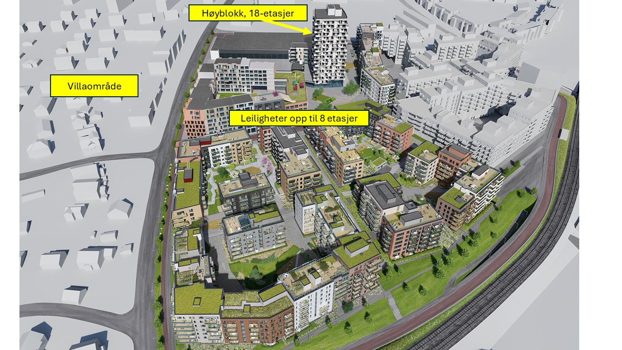 RIKTIG AVGJØRELSE?: Høyhuset på Vollebekk har omsider fått grønt lys av PBE, men er ikke velsignet av naboene.